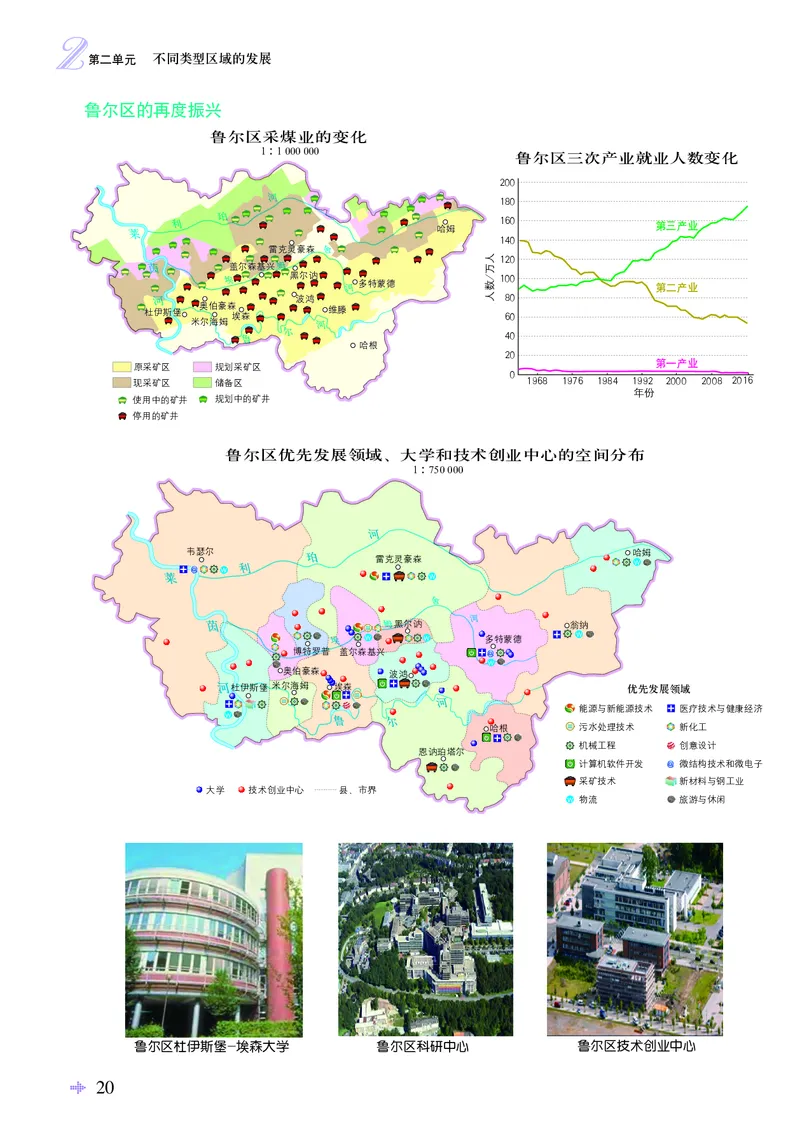 配鲁教版《地理图册》选择性必修2_高中三年全科资料_高中_高中电子教材_高中地理_地理图册_配鲁教版