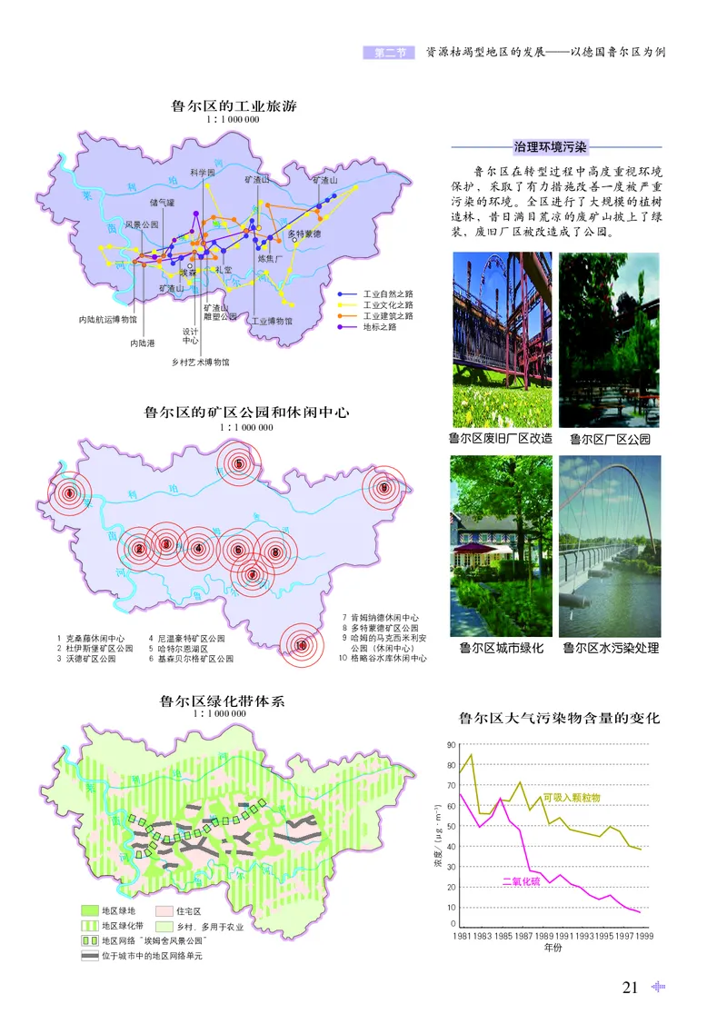 配鲁教版《地理图册》选择性必修2_高中三年全科资料_高中_高中电子教材_高中地理_地理图册_配鲁教版