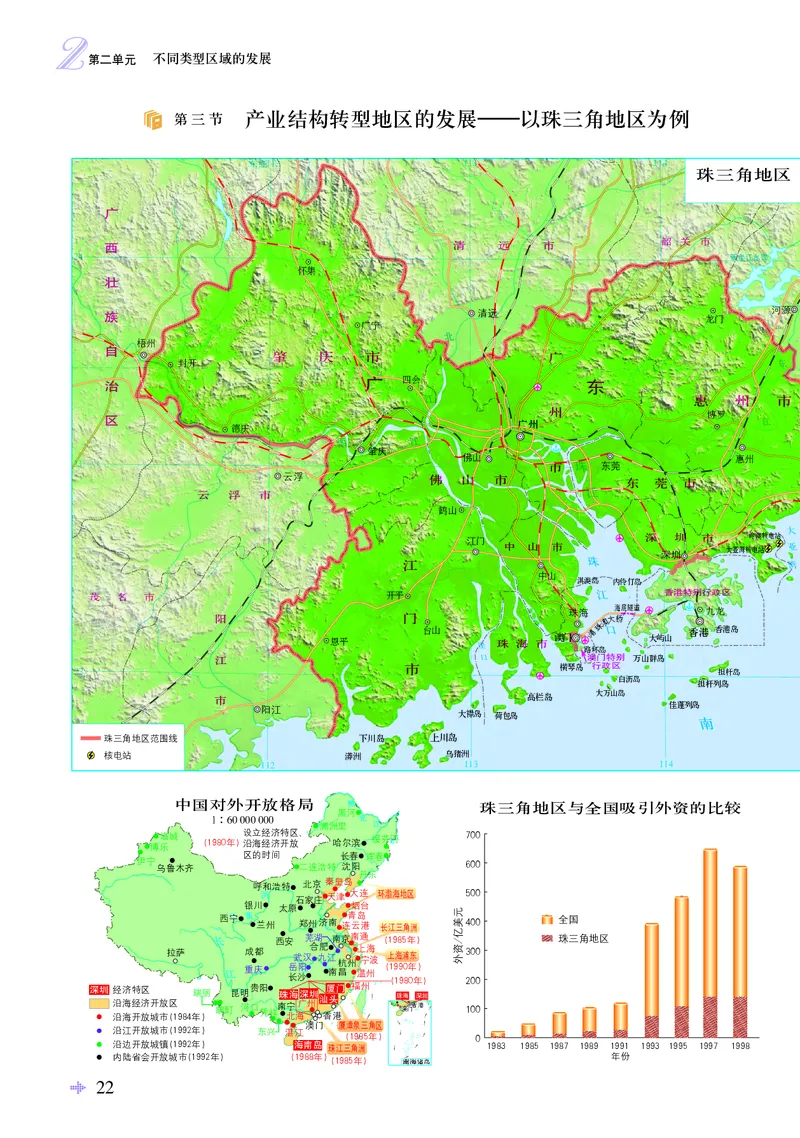 配鲁教版《地理图册》选择性必修2_高中三年全科资料_高中_高中电子教材_高中地理_地理图册_配鲁教版