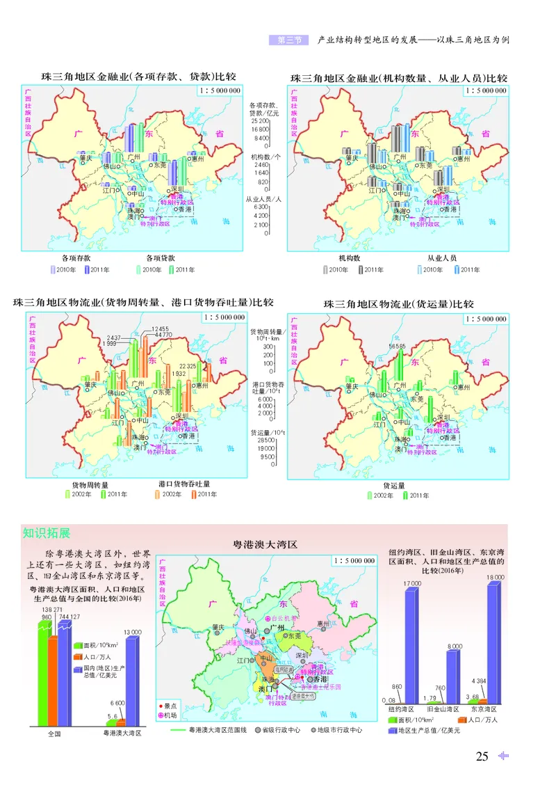 配鲁教版《地理图册》选择性必修2_高中三年全科资料_高中_高中电子教材_高中地理_地理图册_配鲁教版