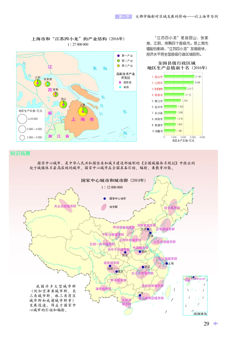 配鲁教版《地理图册》选择性必修2_高中三年全科资料_高中_高中电子教材_高中地理_地理图册_配鲁教版