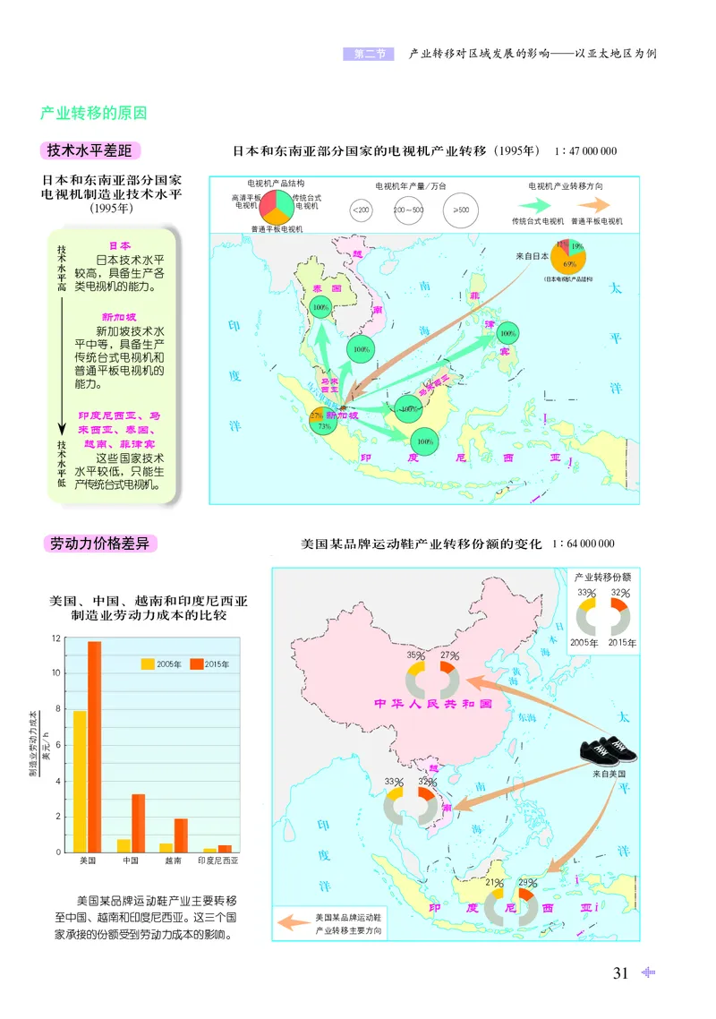 配鲁教版《地理图册》选择性必修2_高中三年全科资料_高中_高中电子教材_高中地理_地理图册_配鲁教版