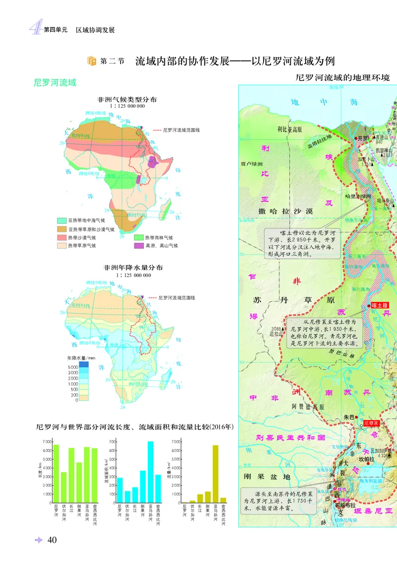 配鲁教版《地理图册》选择性必修2_高中三年全科资料_高中_高中电子教材_高中地理_地理图册_配鲁教版