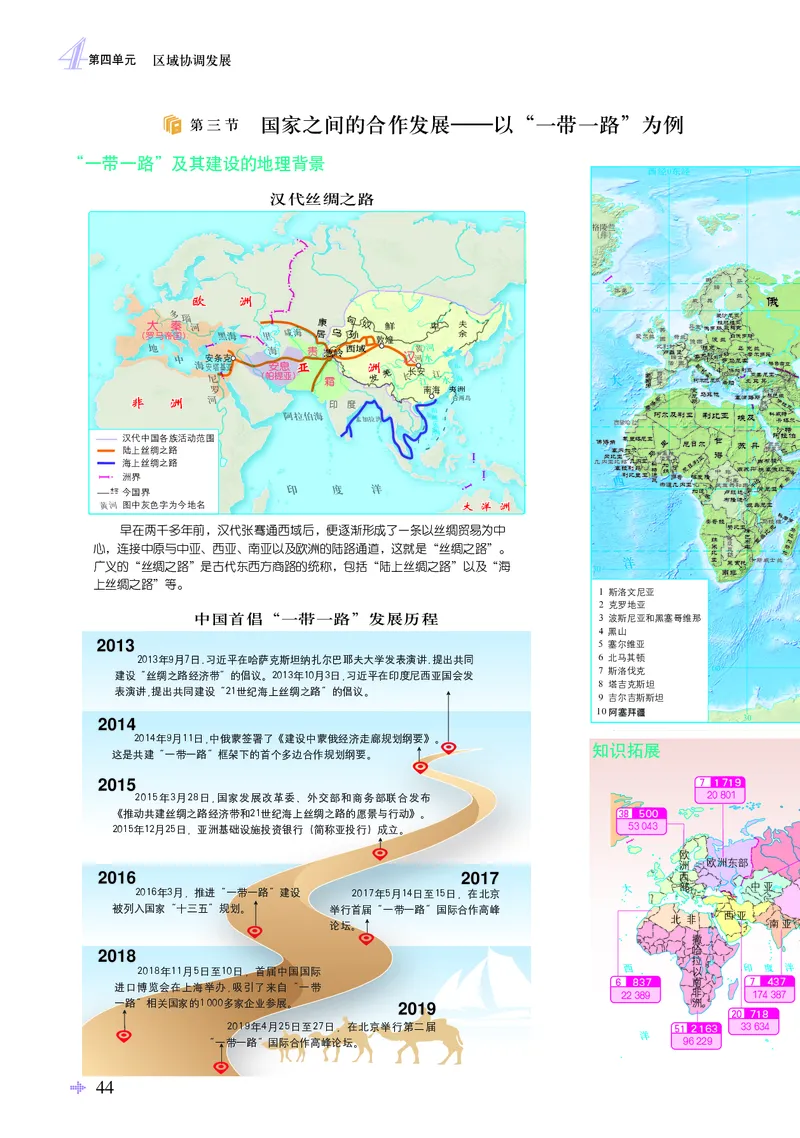 配鲁教版《地理图册》选择性必修2_高中三年全科资料_高中_高中电子教材_高中地理_地理图册_配鲁教版