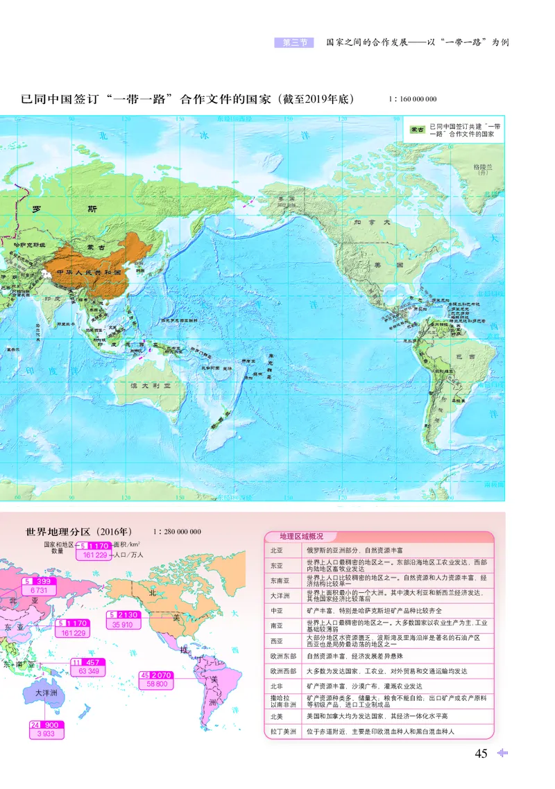 配鲁教版《地理图册》选择性必修2_高中三年全科资料_高中_高中电子教材_高中地理_地理图册_配鲁教版