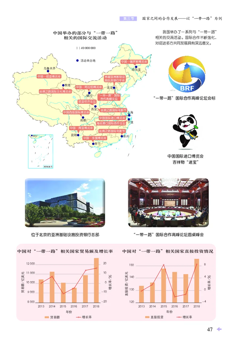 配鲁教版《地理图册》选择性必修2_高中三年全科资料_高中_高中电子教材_高中地理_地理图册_配鲁教版