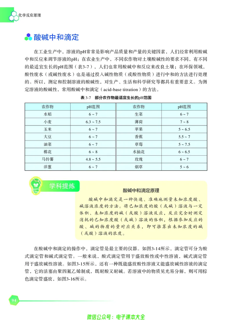选择性必修1&mdash;&mdash;化学反应原理（苏教版）_高中三年全科资料_高中_高中电子教材_高中化学_苏教版