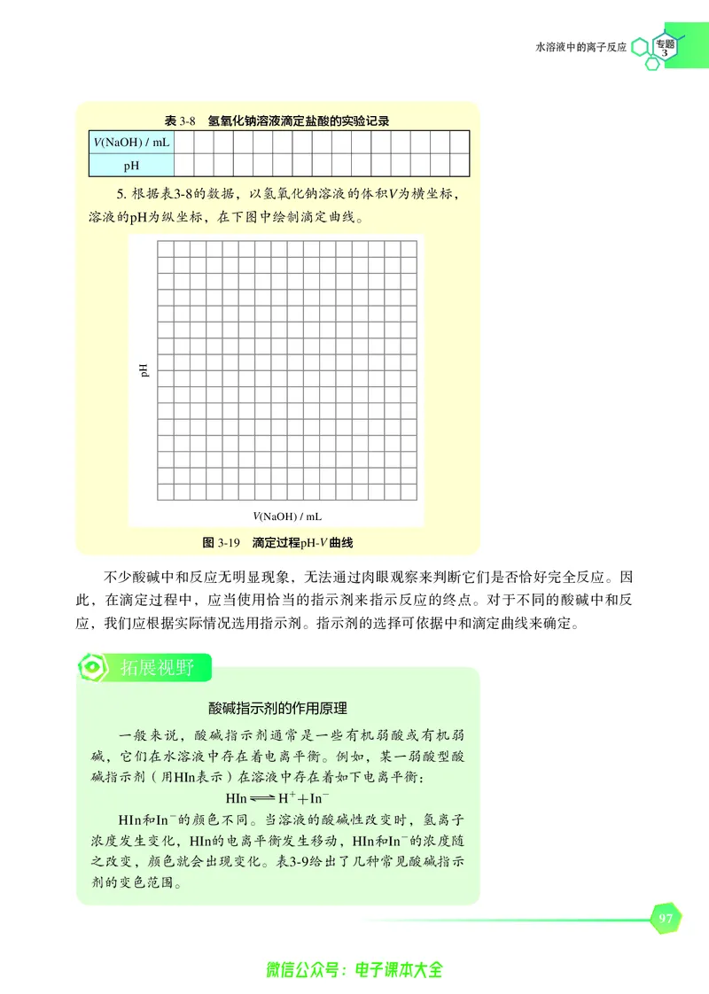 选择性必修1&mdash;&mdash;化学反应原理（苏教版）_高中三年全科资料_高中_高中电子教材_高中化学_苏教版