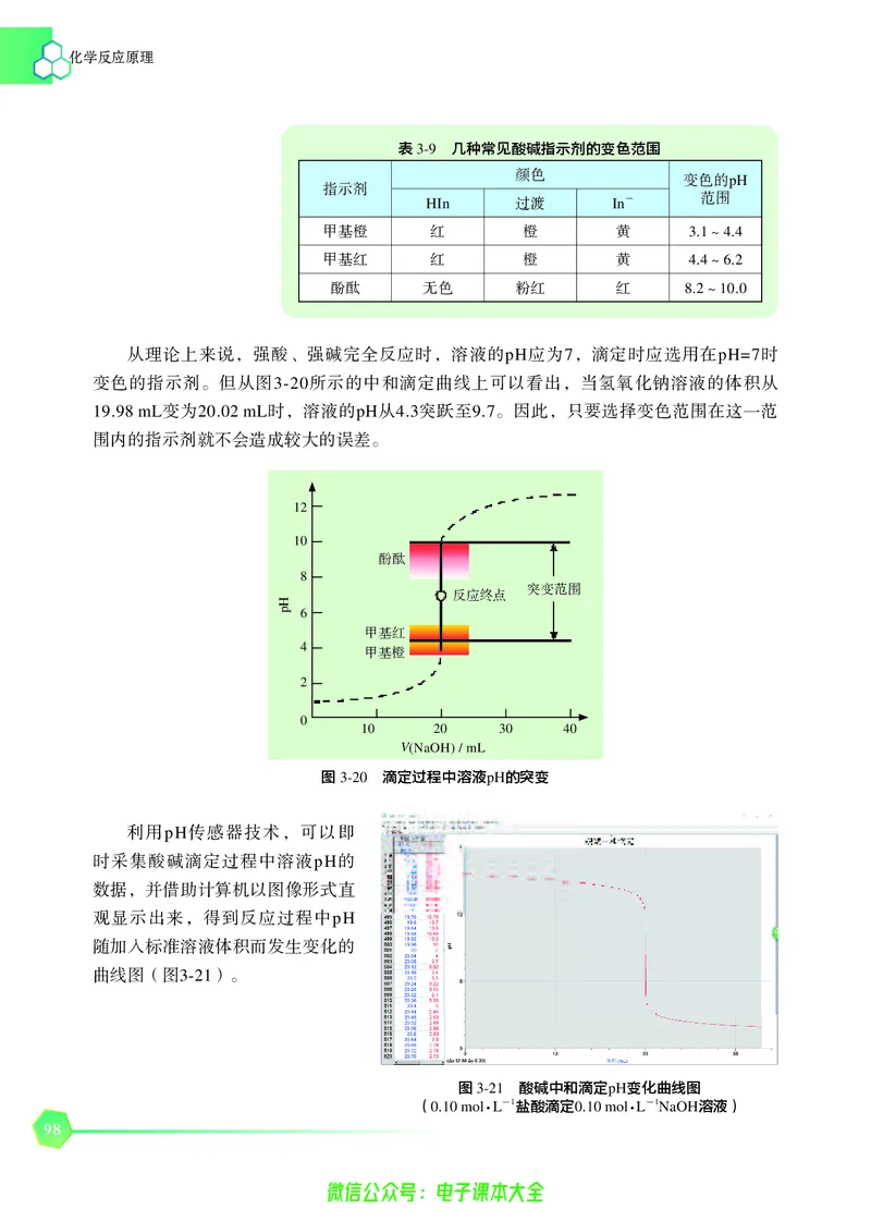 选择性必修1&mdash;&mdash;化学反应原理（苏教版）_高中三年全科资料_高中_高中电子教材_高中化学_苏教版