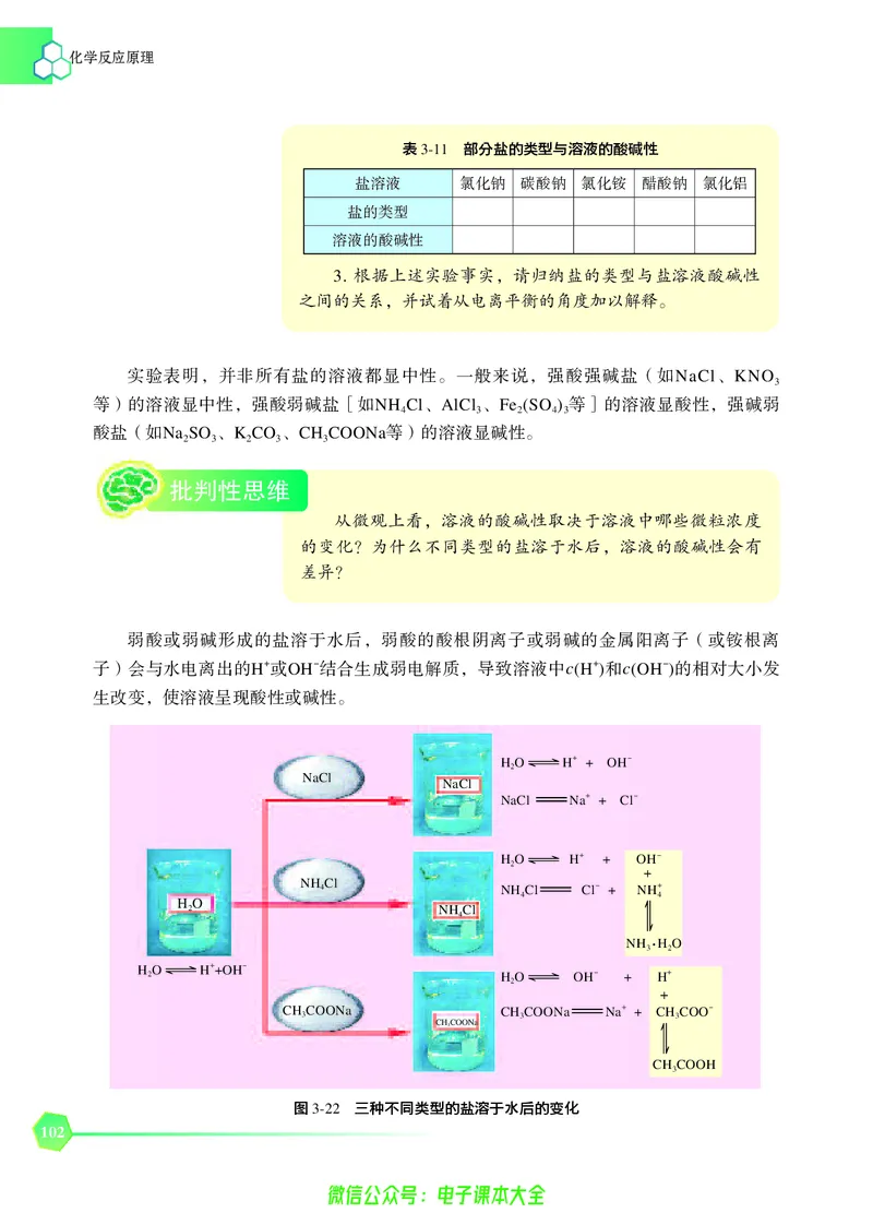 选择性必修1&mdash;&mdash;化学反应原理（苏教版）_高中三年全科资料_高中_高中电子教材_高中化学_苏教版