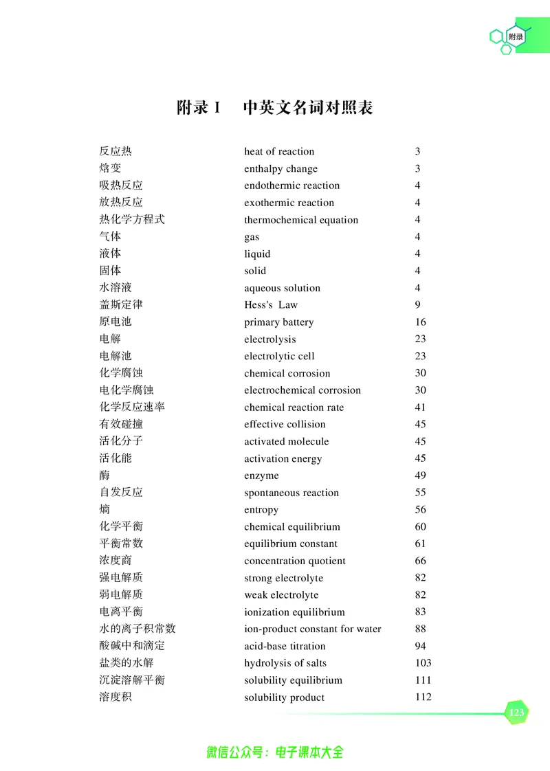 选择性必修1&mdash;&mdash;化学反应原理（苏教版）_高中三年全科资料_高中_高中电子教材_高中化学_苏教版
