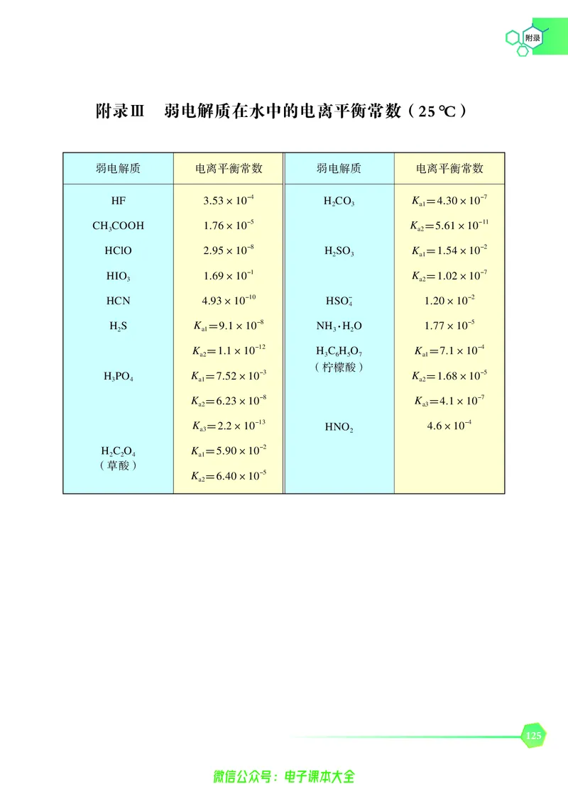 选择性必修1&mdash;&mdash;化学反应原理（苏教版）_高中三年全科资料_高中_高中电子教材_高中化学_苏教版