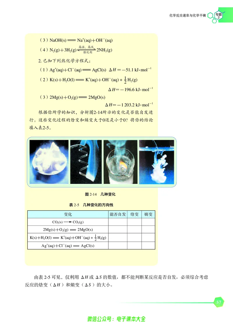 选择性必修1&mdash;&mdash;化学反应原理（苏教版）_高中三年全科资料_高中_高中电子教材_高中化学_苏教版