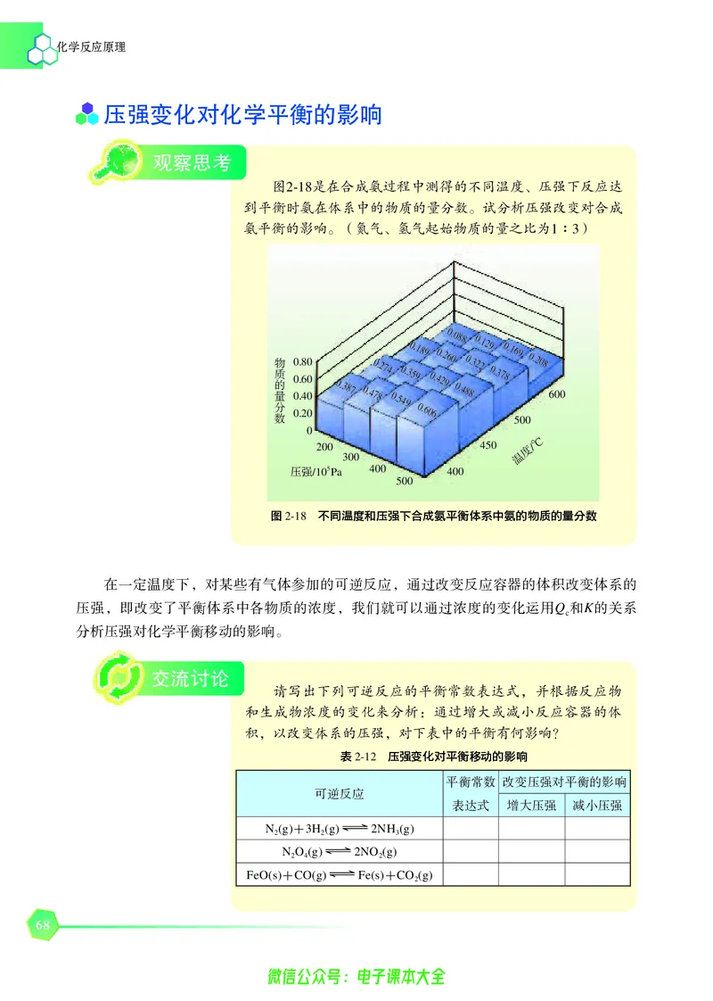 选择性必修1&mdash;&mdash;化学反应原理（苏教版）_高中三年全科资料_高中_高中电子教材_高中化学_苏教版