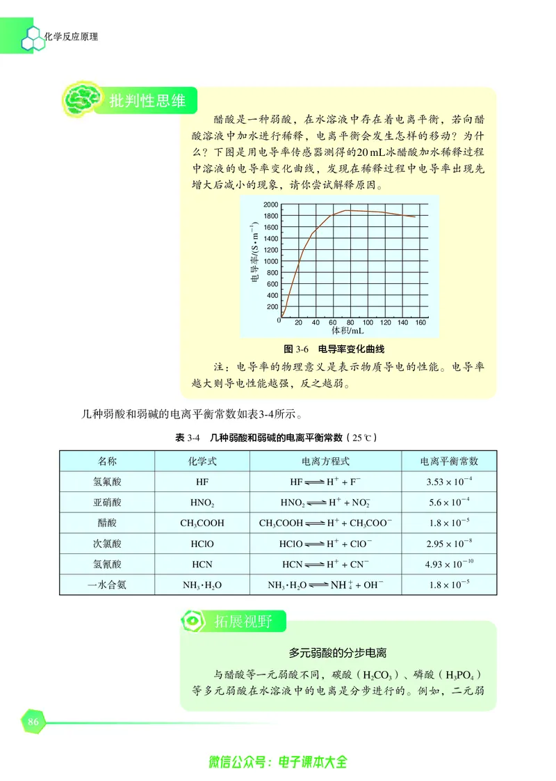 选择性必修1&mdash;&mdash;化学反应原理（苏教版）_高中三年全科资料_高中_高中电子教材_高中化学_苏教版