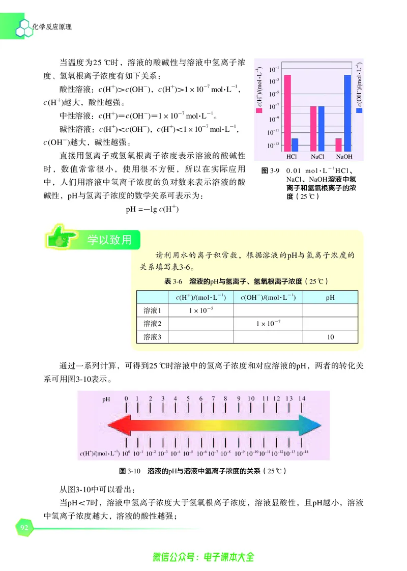 选择性必修1&mdash;&mdash;化学反应原理（苏教版）_高中三年全科资料_高中_高中电子教材_高中化学_苏教版