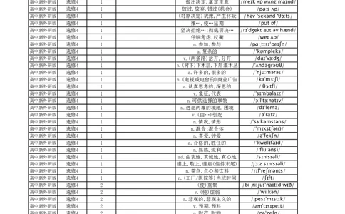 高中英语外研版中译英选择性必修4_高中三年全科资料_高中_高中1_《高中英语单词默写表》(1)_外研版_外研版-高中英语分册版_高中外研版英语选修4_版式1