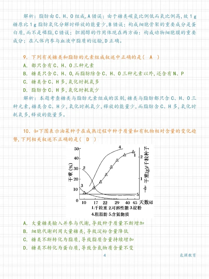高中生物：细胞中的糖类和脂质练习_高中三年全科资料_高中三年全科资料_生物