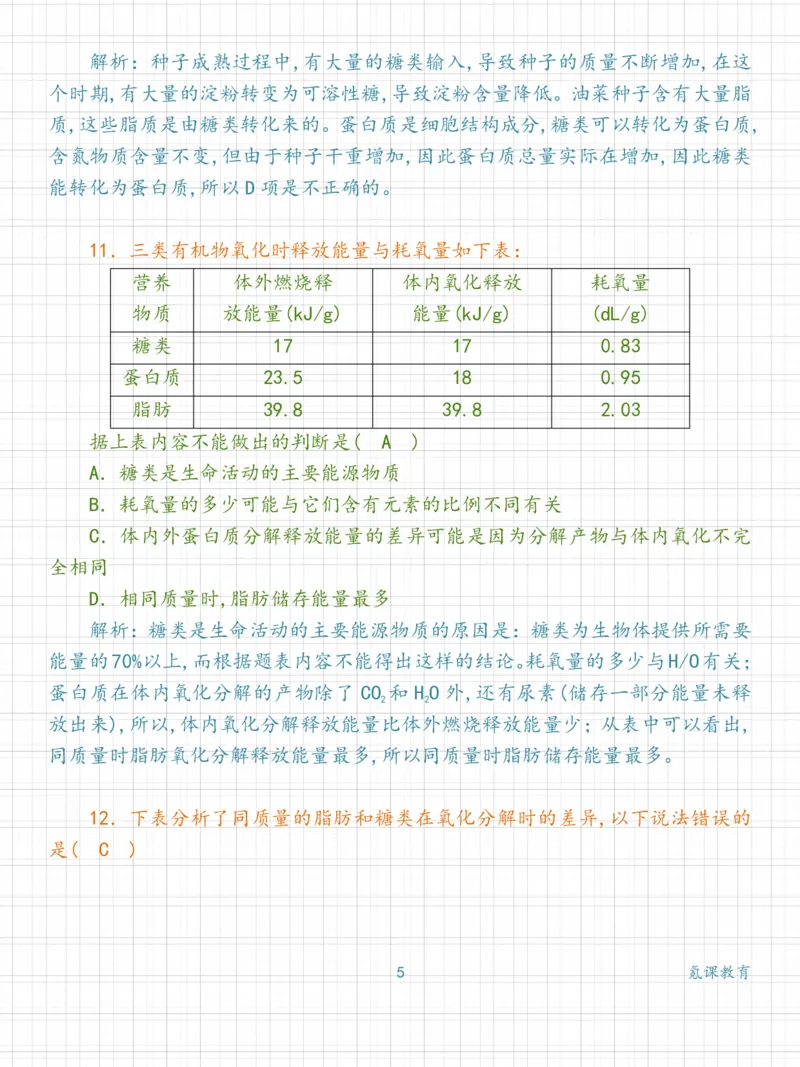 高中生物：细胞中的糖类和脂质练习_高中三年全科资料_高中三年全科资料_生物