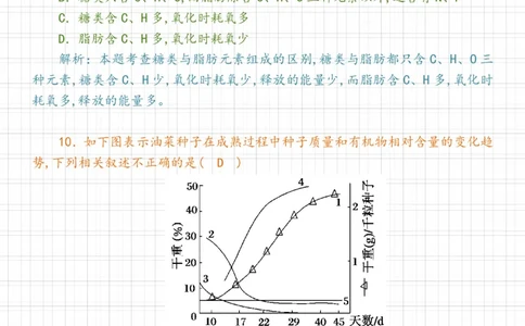高中生物：细胞中的糖类和脂质练习_高中三年全科资料_高中三年全科资料_生物