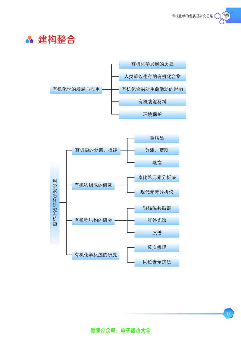 选择性必修3&mdash;&mdash;有机化学基础（苏教版）_高中三年全科资料_高中_高中电子教材_高中化学_苏教版