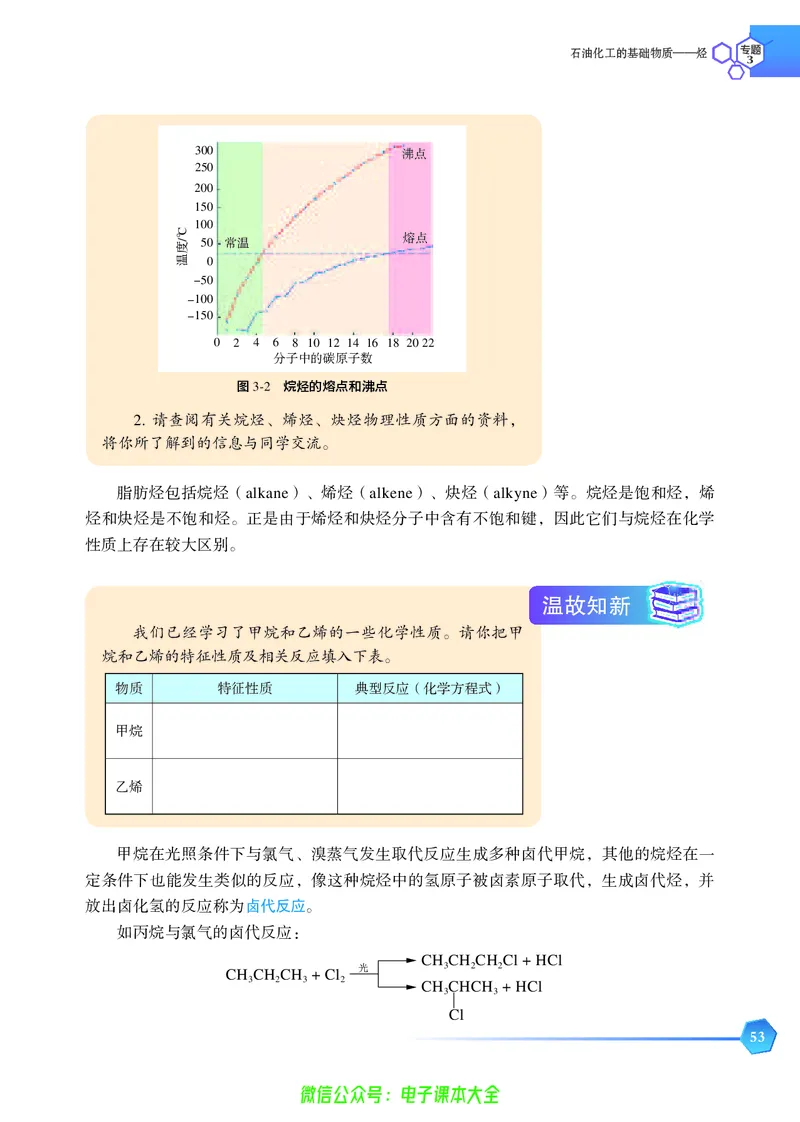 选择性必修3&mdash;&mdash;有机化学基础（苏教版）_高中三年全科资料_高中_高中电子教材_高中化学_苏教版