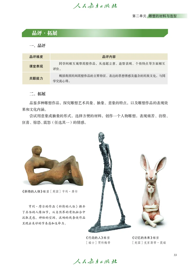 选择性必修1美术创意实践_高中三年全科资料_高中_高中电子教材_高中艺术_人教版