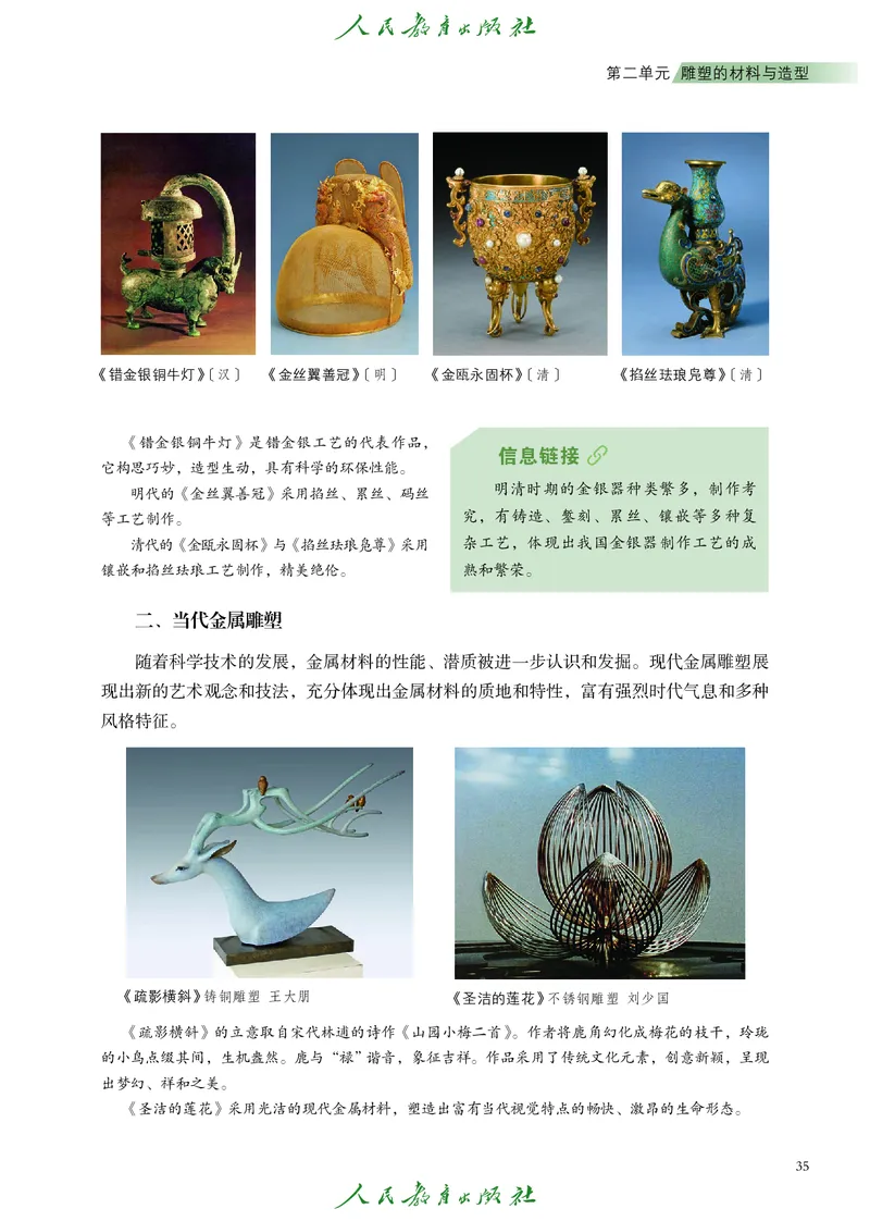 选择性必修1美术创意实践_高中三年全科资料_高中_高中电子教材_高中艺术_人教版