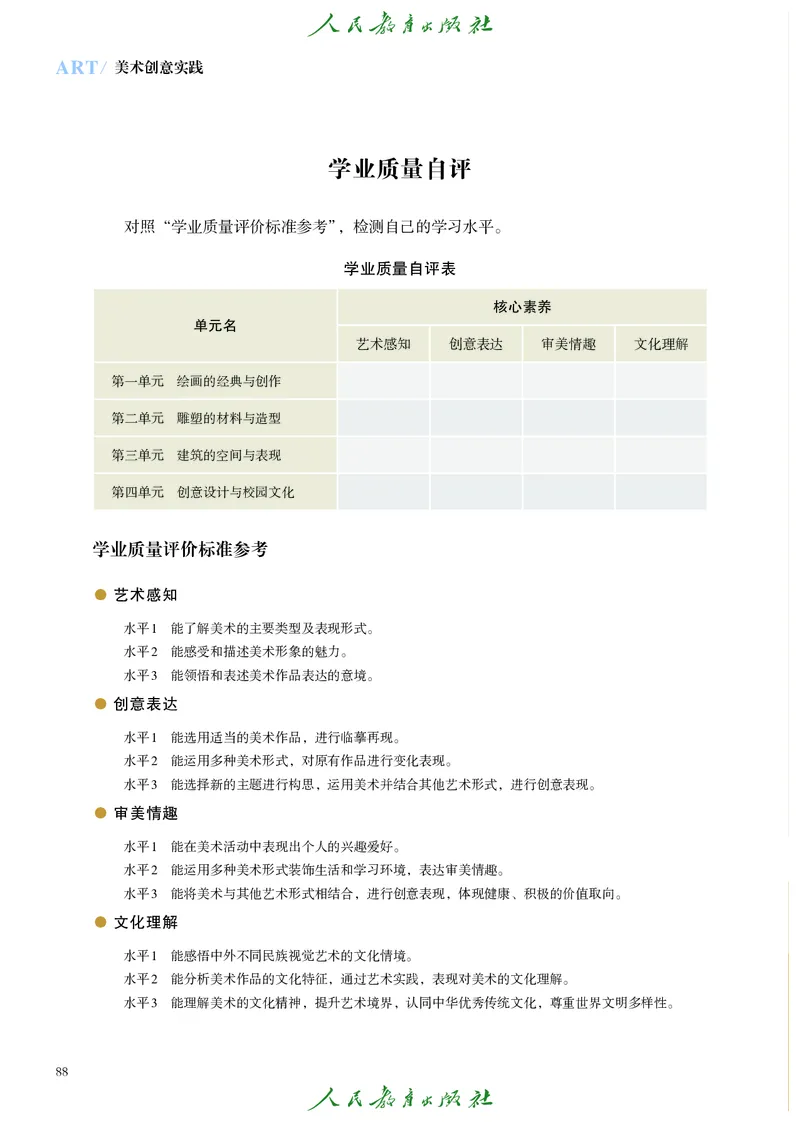 选择性必修1美术创意实践_高中三年全科资料_高中_高中电子教材_高中艺术_人教版