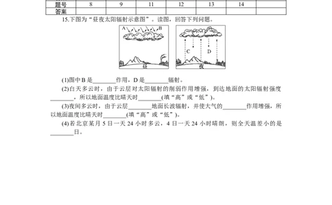 课时分层作业6_高中三年全科资料_高中_高中地理《课时作业》Word版(1)_人教版_地理&middot;必修第一册（人教版）_地理&middot;必修第一册（人教版）_课时作业（word）
