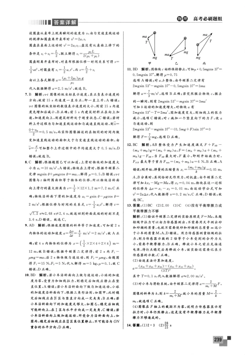 解题王-高考物理必刷题组答案_高中三年全科资料_高中