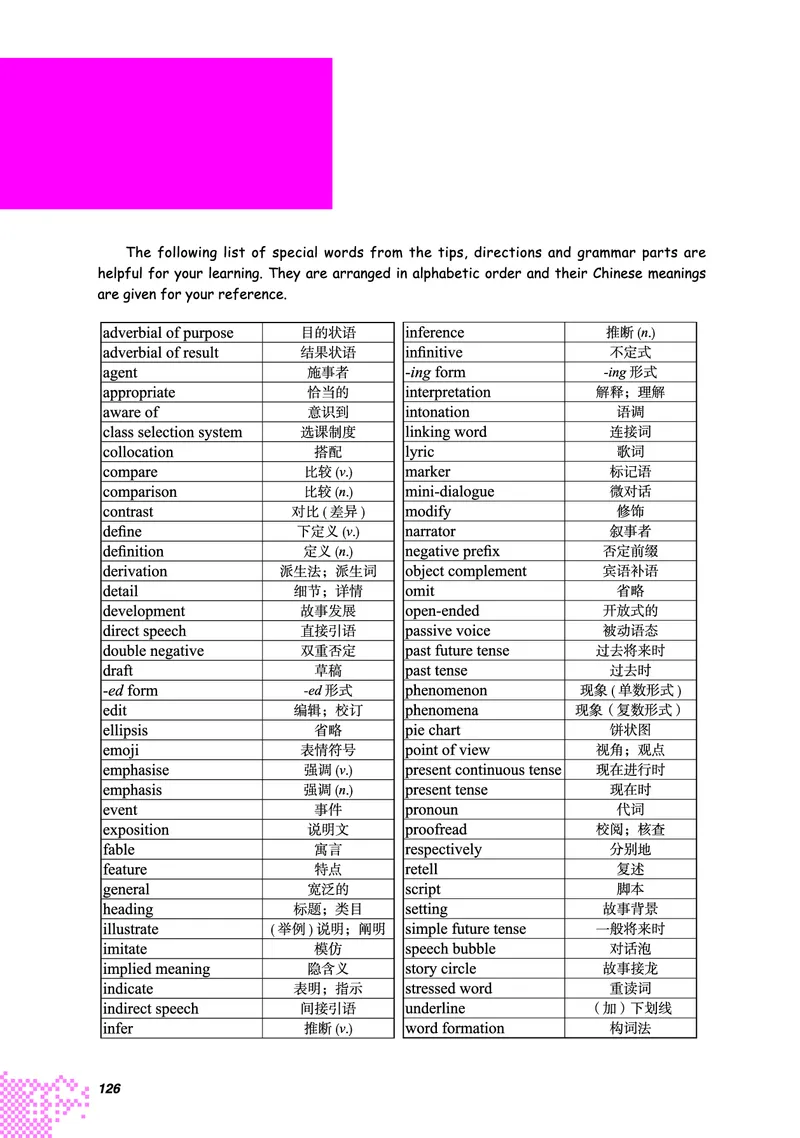 英语（必修第二册）_高中三年全科资料_高中_高中电子教材_高中英语_重庆版