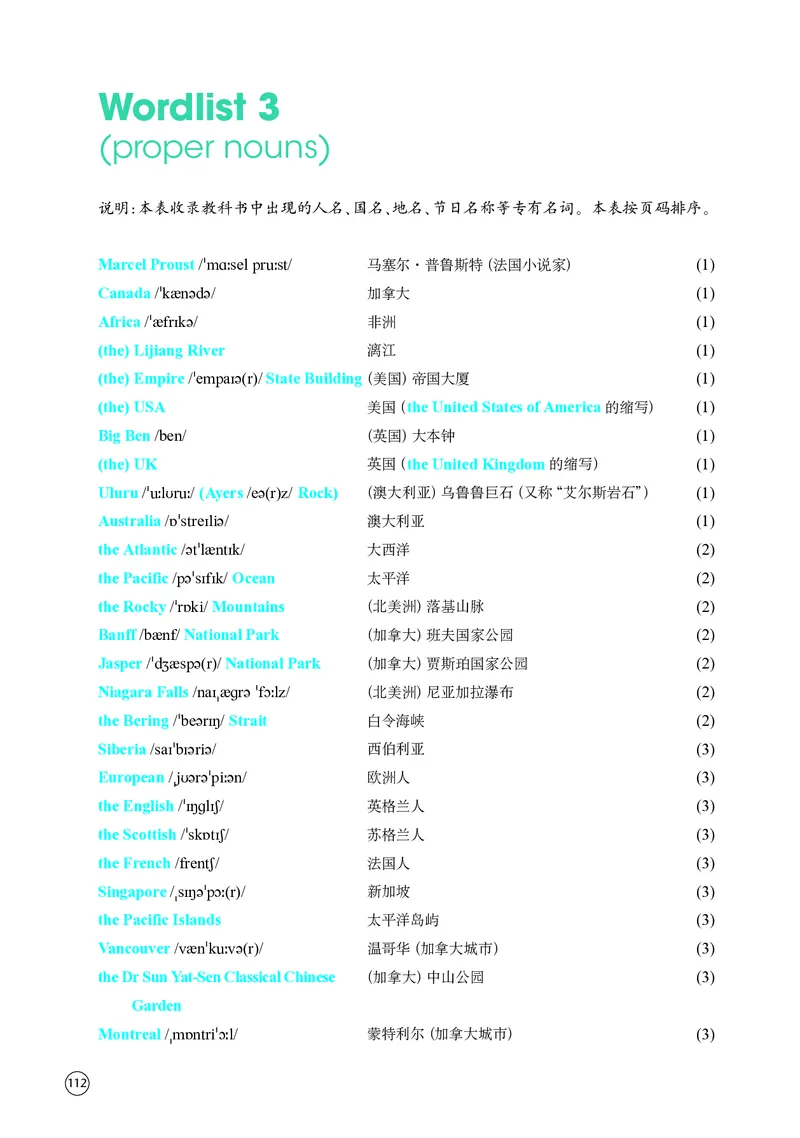 译林版高中英语选择性必修第三册_高中三年全科资料_高中各科课本电子教材_03高中英语课本_译林版