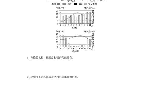 课后作业提升9_高中三年全科资料_高中_高中地理《课时作业》Word版(1)_人教版_地理&middot;选修性必修1&middot;自然地理基础&middot;RJ版（C-10）_地理&middot;选修性必修1&middot;自然地理基础&middot;RJ版（C-10）