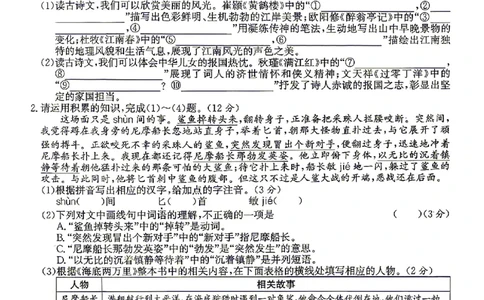 2026年安徽中考押题卷（二）语文试题_中考押题2026《中考押题》系列（9科全套实时更新中）_2026江淮名卷中考押题卷（二）(7科+听力)