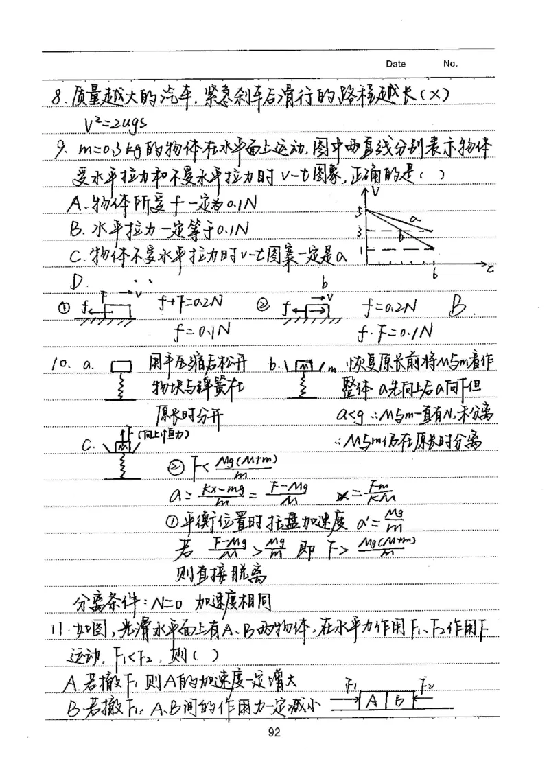衡水高考学霸笔记物理_高中三年全科资料_高中_衡水高考状元学霸各科笔记等整理