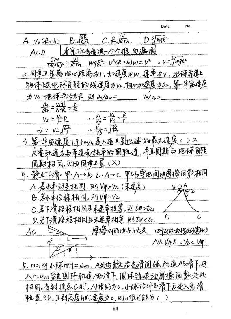 衡水高考学霸笔记物理_高中三年全科资料_高中_衡水高考状元学霸各科笔记等整理