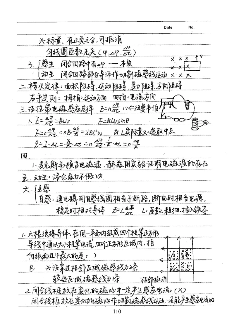 衡水高考学霸笔记物理_高中三年全科资料_高中_衡水高考状元学霸各科笔记等整理