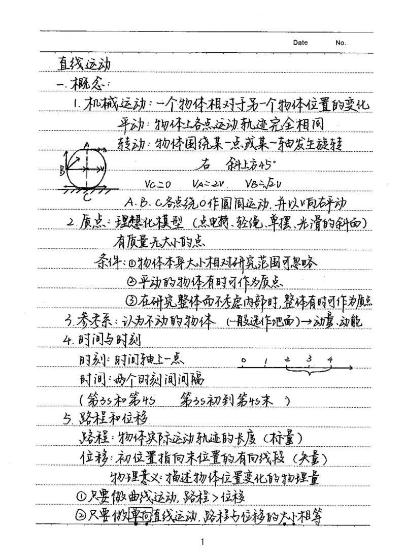 衡水高考学霸笔记物理_高中三年全科资料_高中_衡水高考状元学霸各科笔记等整理