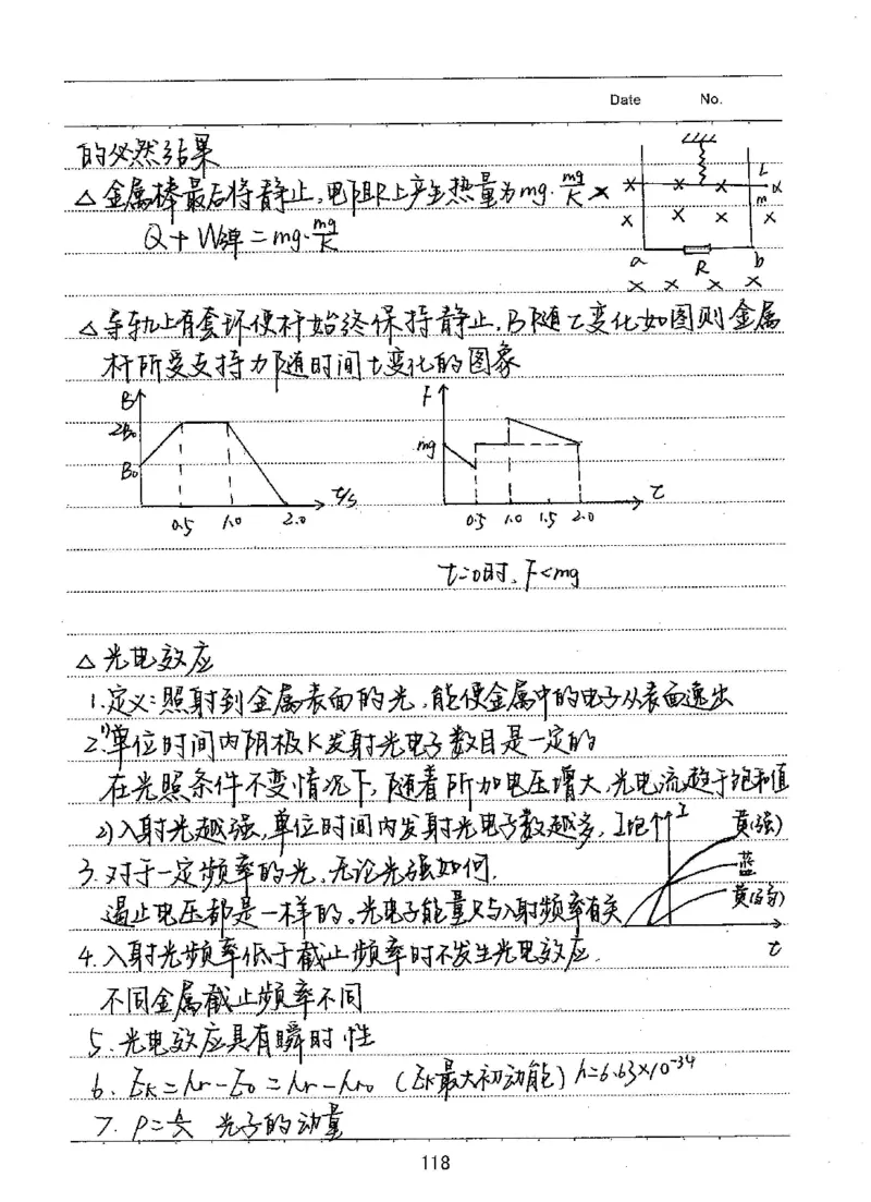 衡水高考学霸笔记物理_高中三年全科资料_高中_衡水高考状元学霸各科笔记等整理