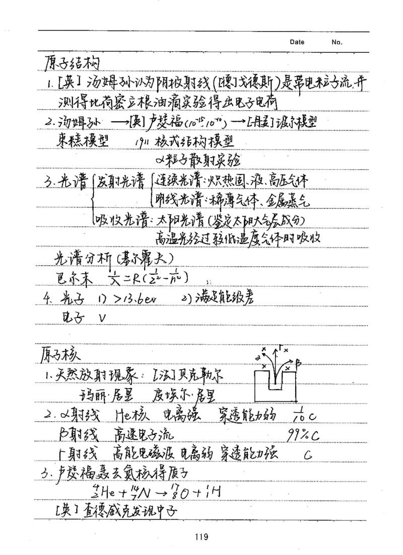 衡水高考学霸笔记物理_高中三年全科资料_高中_衡水高考状元学霸各科笔记等整理