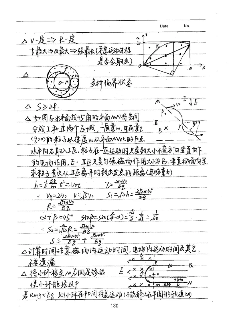 衡水高考学霸笔记物理_高中三年全科资料_高中_衡水高考状元学霸各科笔记等整理