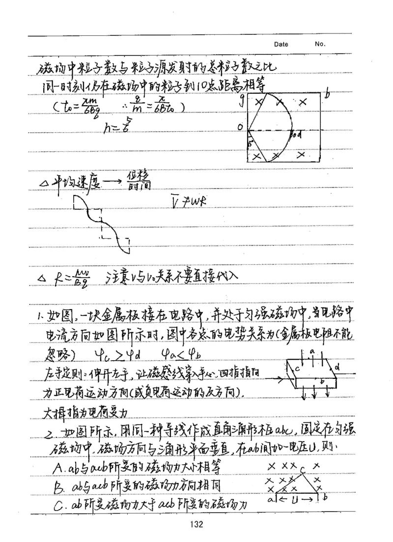 衡水高考学霸笔记物理_高中三年全科资料_高中_衡水高考状元学霸各科笔记等整理