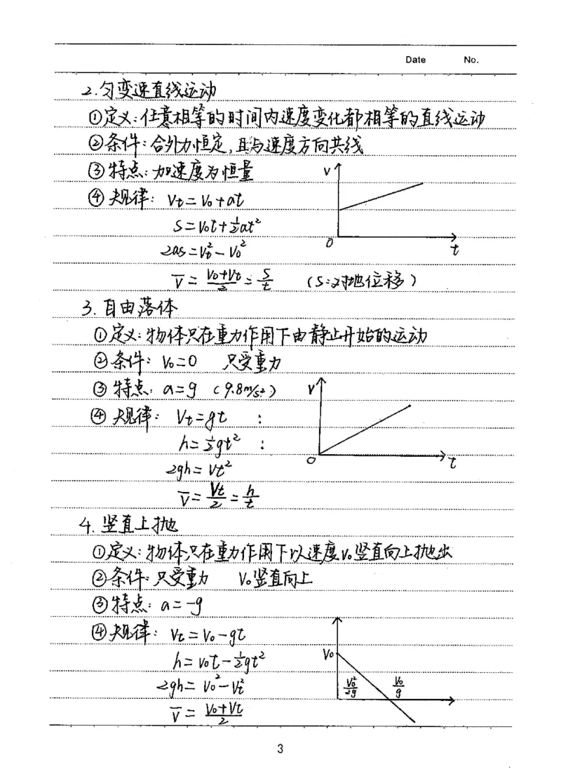 衡水高考学霸笔记物理_高中三年全科资料_高中_衡水高考状元学霸各科笔记等整理