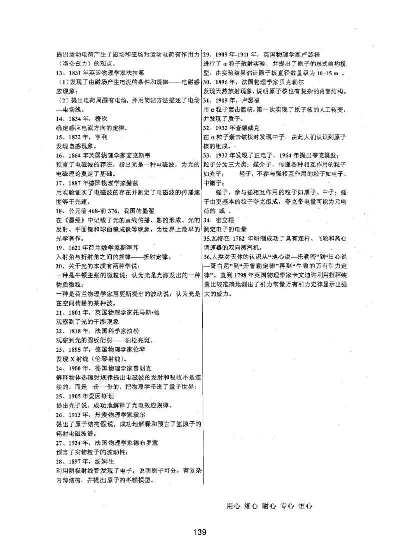 衡水高考学霸笔记物理_高中三年全科资料_高中_衡水高考状元学霸各科笔记等整理