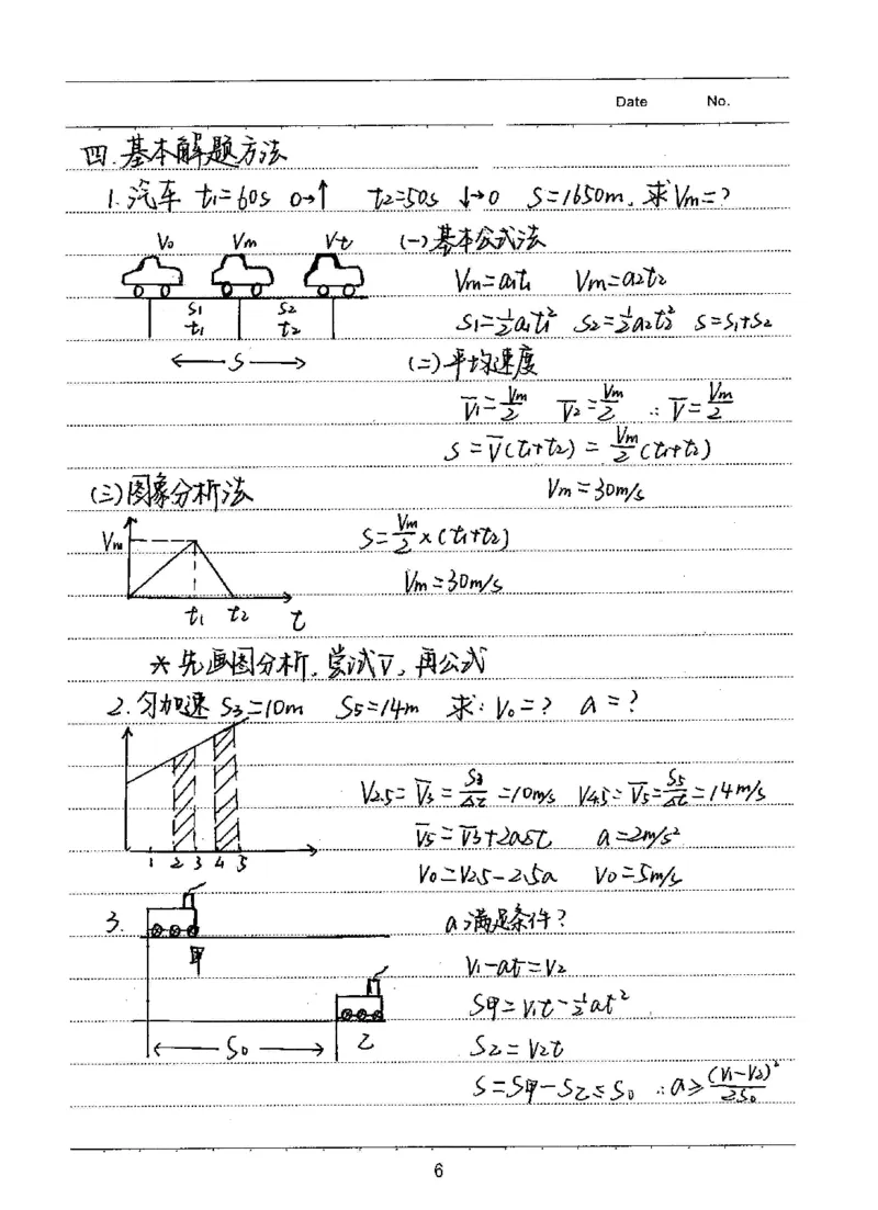 衡水高考学霸笔记物理_高中三年全科资料_高中_衡水高考状元学霸各科笔记等整理