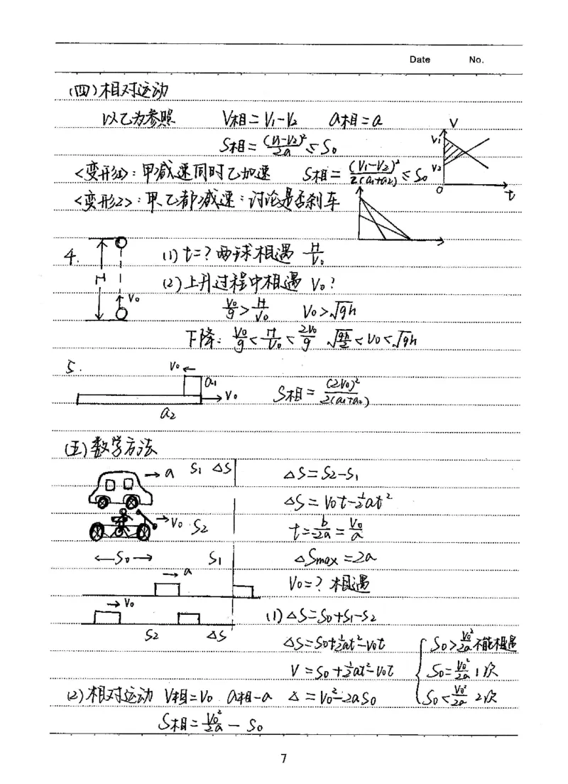 衡水高考学霸笔记物理_高中三年全科资料_高中_衡水高考状元学霸各科笔记等整理