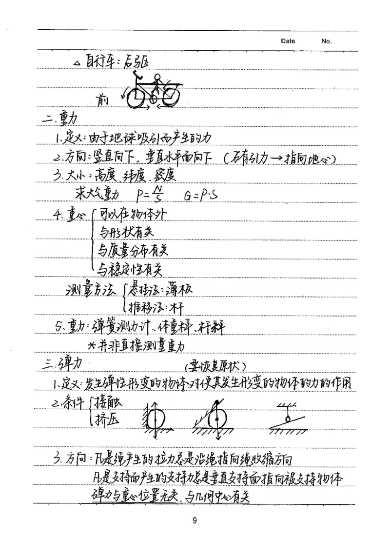 衡水高考学霸笔记物理_高中三年全科资料_高中_衡水高考状元学霸各科笔记等整理