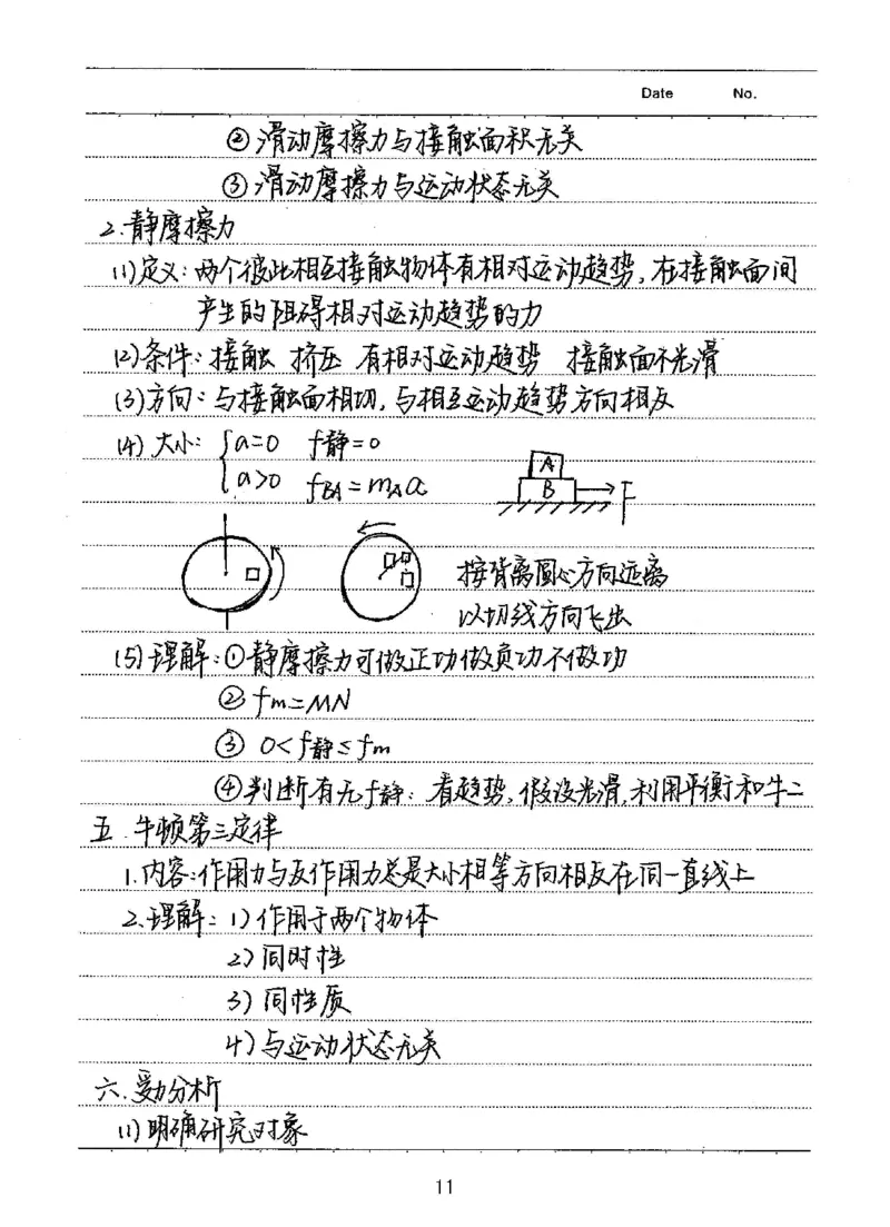 衡水高考学霸笔记物理_高中三年全科资料_高中_衡水高考状元学霸各科笔记等整理