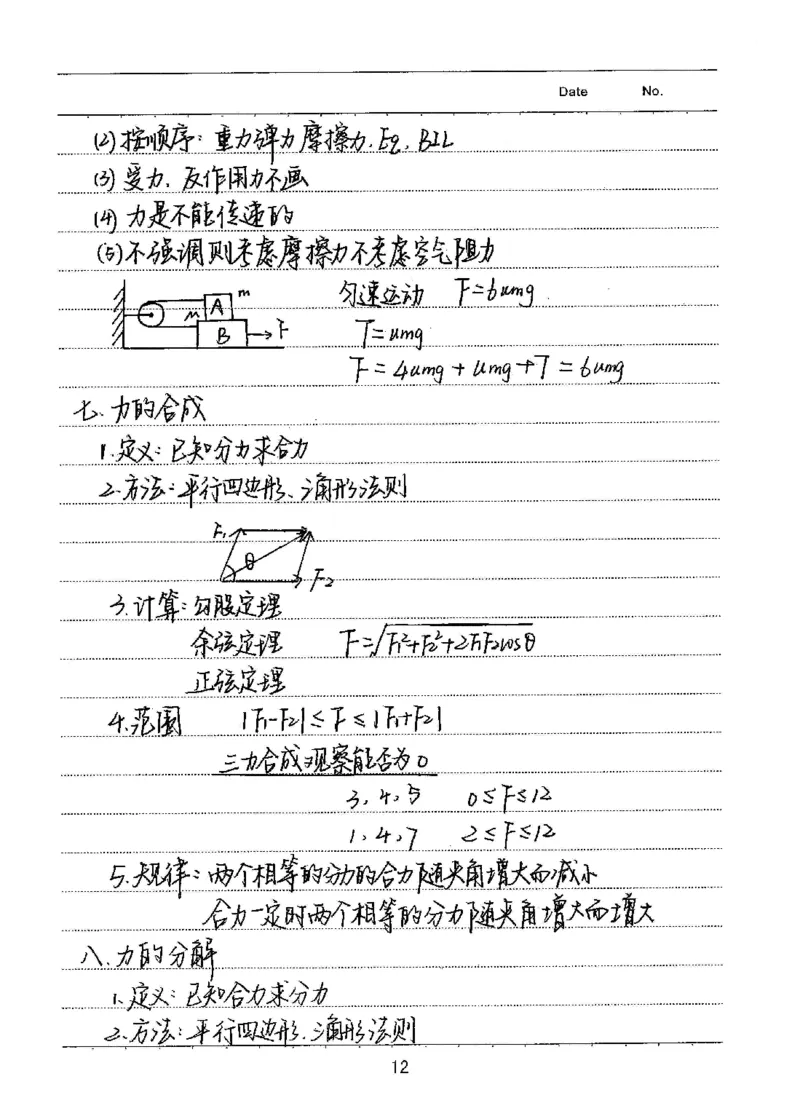 衡水高考学霸笔记物理_高中三年全科资料_高中_衡水高考状元学霸各科笔记等整理